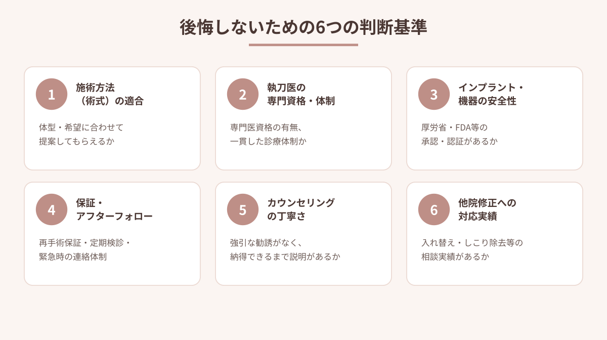 後悔しないための6つの判断基準