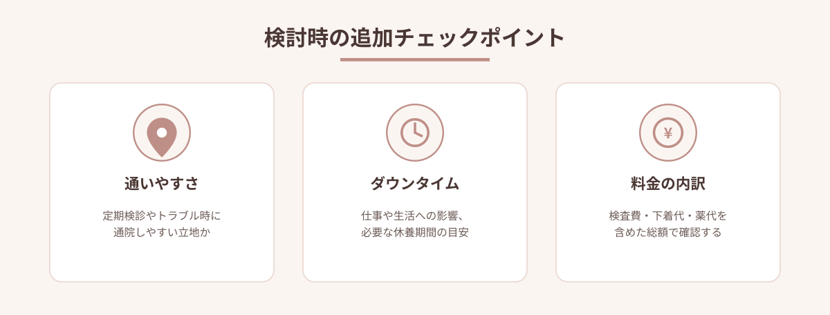 検討時の追加チェックポイント