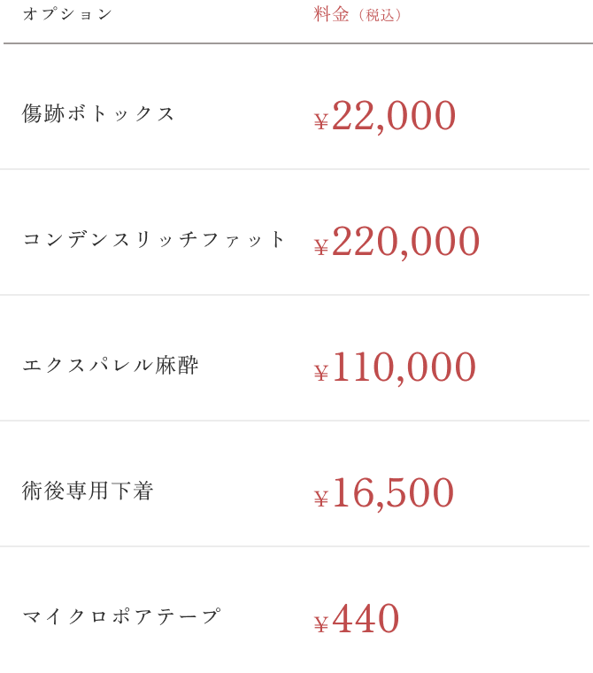 オプション価格